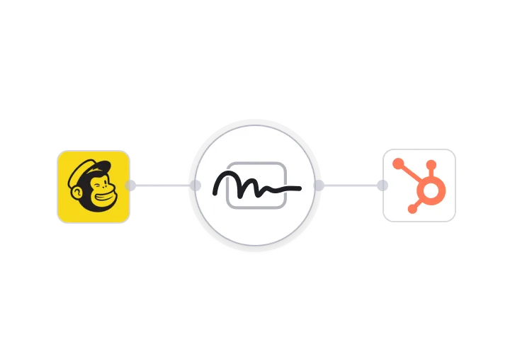 Integrations illustration